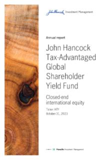 magcx|Advantage Global Fund .
